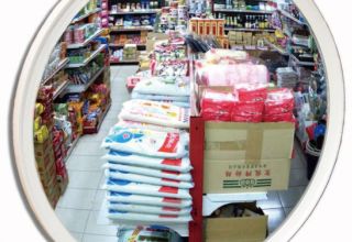 AAI 壓克力室內廣角鏡 (2)